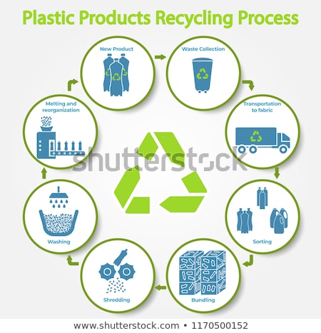 Сток-фото: Plastic Recycling Cycle Illustration