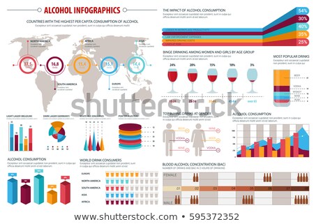 Сток-фото: Worlds Most Popular Addictions