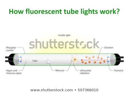Foto stock: How Fluorescent Tube Lights Work