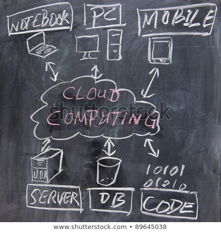 Cloud Computing Concept Blackboard Stock foto © Raywoo