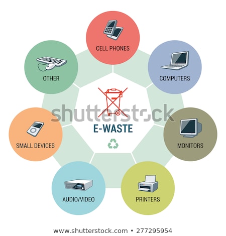 Foto stock: E Waste Types Infographic Concept