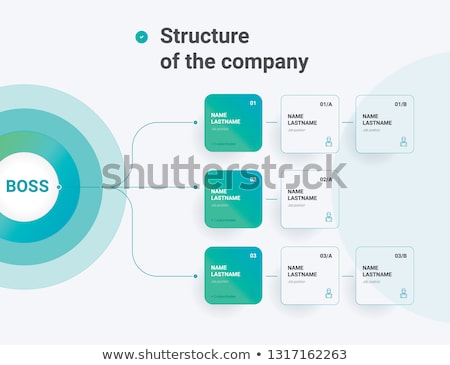 Foto stock: Rganigrama