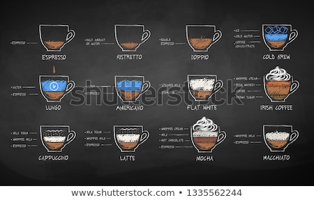 Zdjęcia stock: Chalk Drawn Set Of Black Coffee Recipes