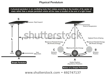 Foto stock: Conservation Of Energy Simple Pendulums