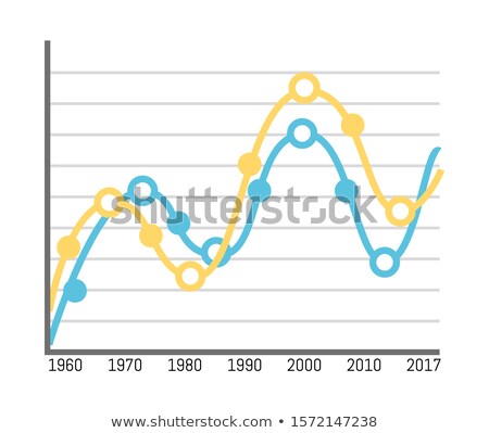 Foto d'archivio: Cured Chart With Dots Scales Timeline Chronology