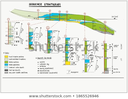 Stock photo: Stratigraphy