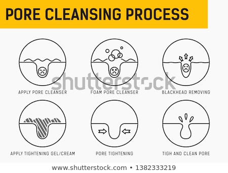 Stockfoto: Face Cleansing Icon Vector Outline Illustration