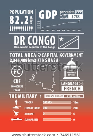 Zdjęcia stock: France And Democratic Republic Congo Flags