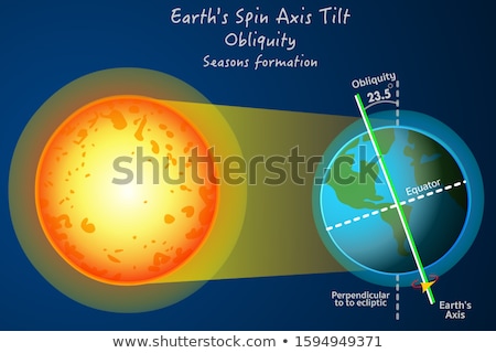 Foto stock: Axial Tilt Of The Earth