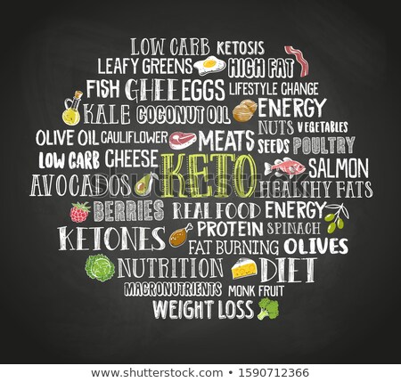 Foto stock: Keto Poster With Text From Food Ketogenic Diet Concept Healthy Menu Low Carb High Fat Avocado