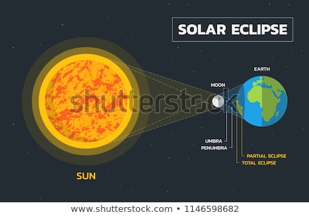 Сток-фото: Solar Eclipse Geometry Illustration