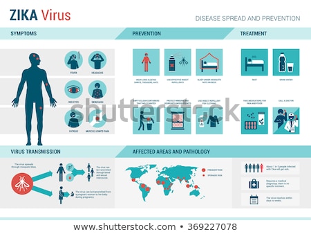 Foto stock: Zika Virus Control