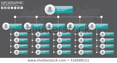 Сток-фото: Organization Chart Concept