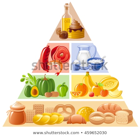 Stockfoto: Food Pyramid