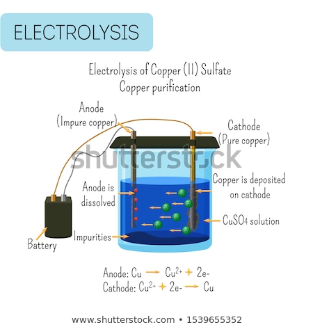 Stock photo: Copper Sulfate