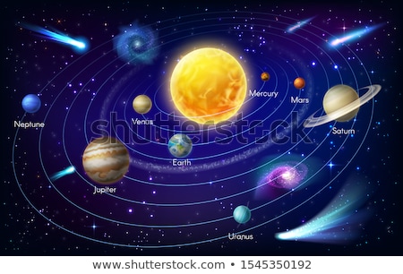 Zdjęcia stock: Inner Solar System Planets