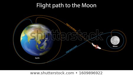 Stock photo: Diagram Showing Flight Path To The Moon