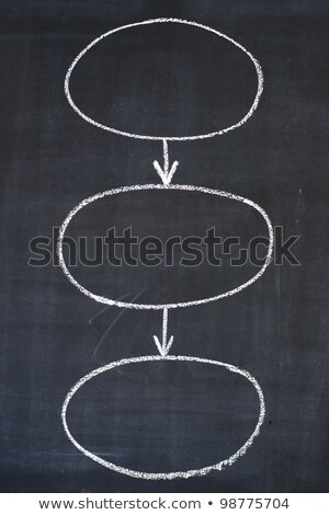 ストックフォト: Three Circles Linked By Arrows - Sketched On A Blackboard