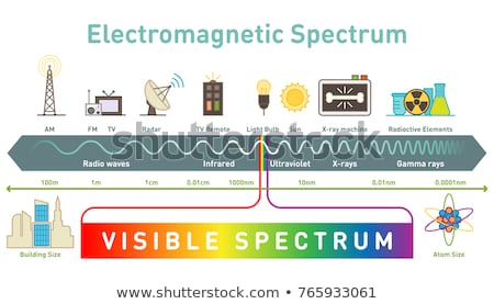 Stok fotoğraf: Electromagnetic Spectrum