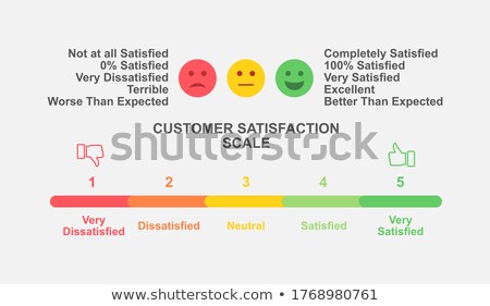 Foto stock: Direct Measure Of Customer Service Satisfaction Push Button Sur