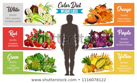 [[stock_photo]]: Green Antioxidant Organic Vegetables Fruits And Herbs