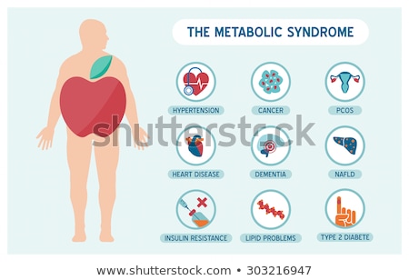 Zdjęcia stock: Metabolic Syndrome