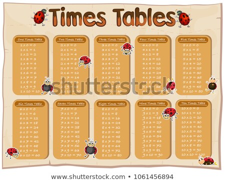 [[stock_photo]]: Diagram Showing Times Tables With Ladybirds