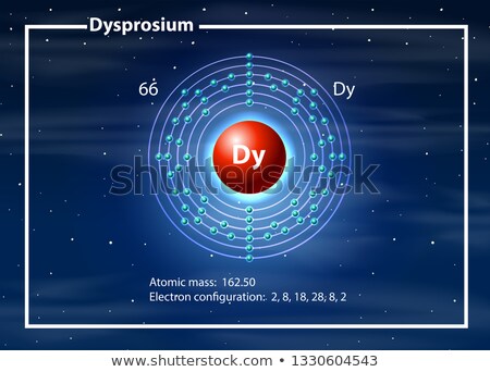 Zdjęcia stock: Chemist Atom Of Dysprosium Diagram