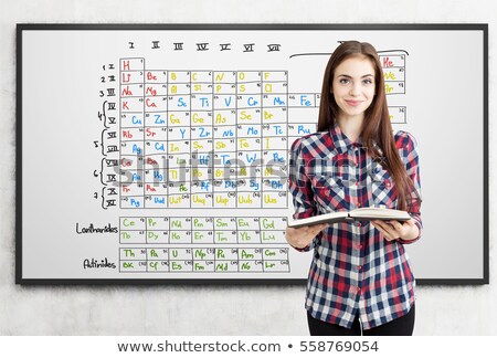 Foto stock: Wall Chart Of Chemical Periodic Table