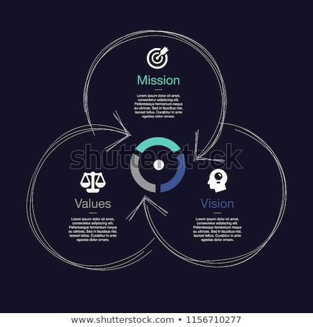 Zdjęcia stock: Dark Mission Vision And Values Statement Diagram Schema