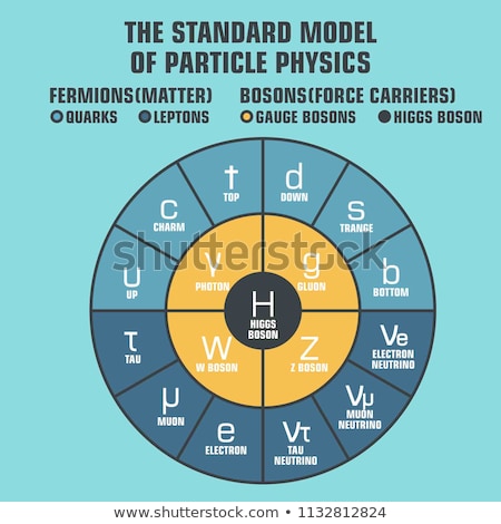 [[stock_photo]]: Higgs Boson Particle
