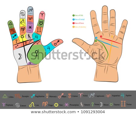 Stok fotoğraf: Chiromancy And Palmistry Chart With Signs And Symbols