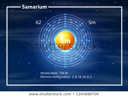 Foto stock: Samarium Atom Diagram Concept