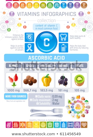 Stok fotoğraf: Eat A Rainbow Healthy Eating Infographics Poster With Icons