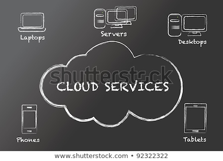 ストックフォト: Chalkboard - Cloud Services