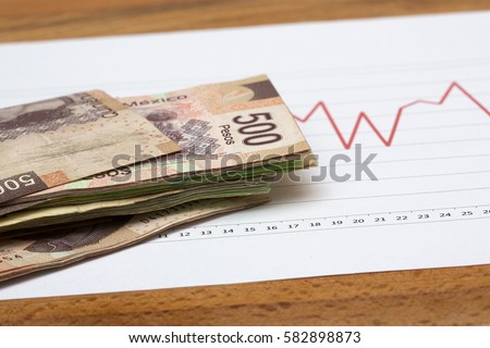 Stock fotó: Mexican Pesos Chart