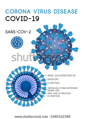 Stock photo: Sars Cov 2 Virus Banner Vector