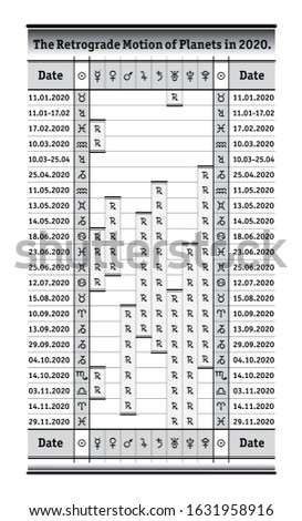 Сток-фото: Astrological Almanach Calendar Periods Of The Retrograde Motion Of Planets In 2020 Ephemeris Table
