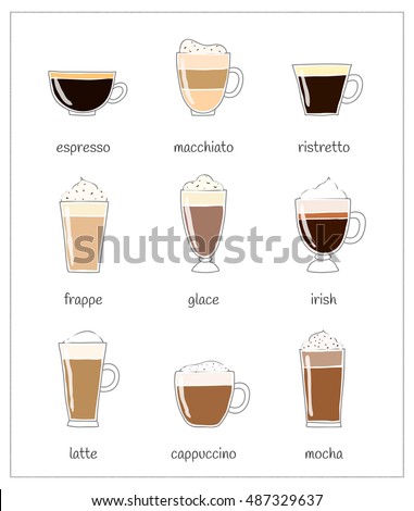 Stock fotó: The Names Of Different Types Of Coffee Different Coffee Cocktails