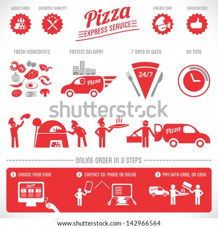 Pizza Delivery Label 商業照片 © radoma