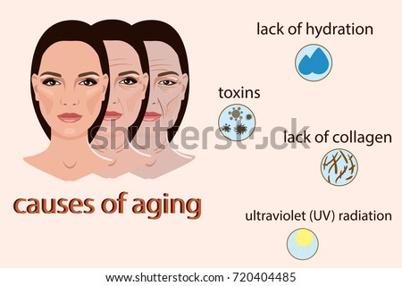 Сток-фото: Wrinkles Cause