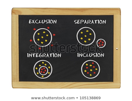 Сток-фото: Chalkboard With Exclusion Separation Integration Inclusion Written On It