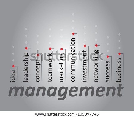 Tag Management Concept Vector Illustration Stock fotó © eltoro69