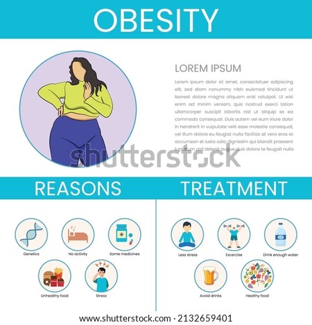 Stok fotoğraf: Overweight Consequences And Treatment Vector Concept Metaphors