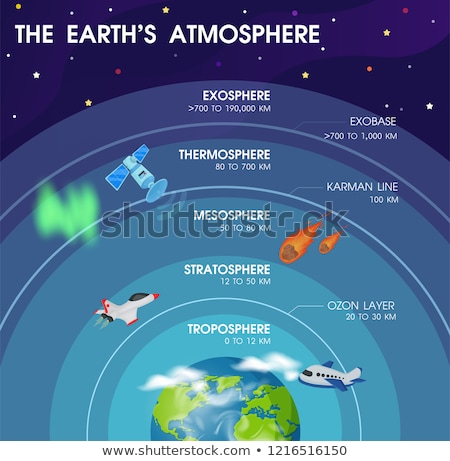 Stockfoto: Atmosphere Of Earth