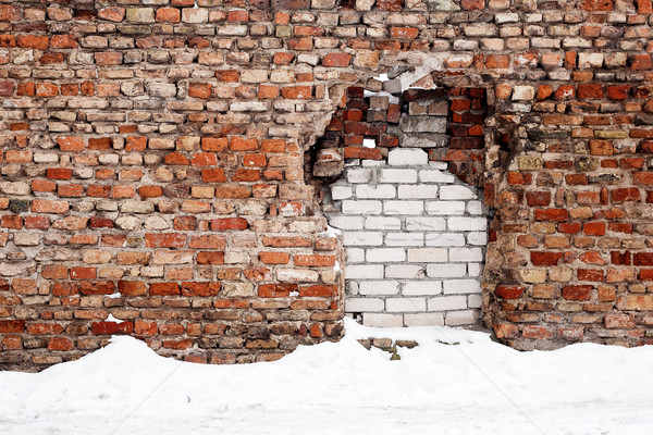 Brick wall and snow Stock photo © Taigi