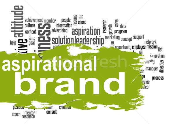 Aspirational brand cloud with green banner Stock photo © tang90246