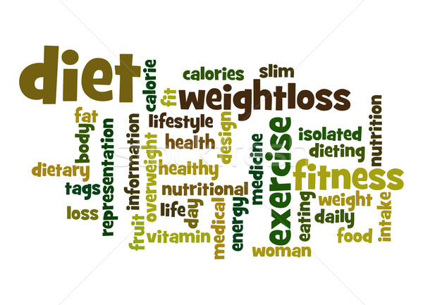 Diet word cloud Stock photo © tang90246