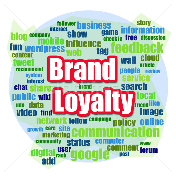 Brand loyalty word cloud Stock photo © tang90246