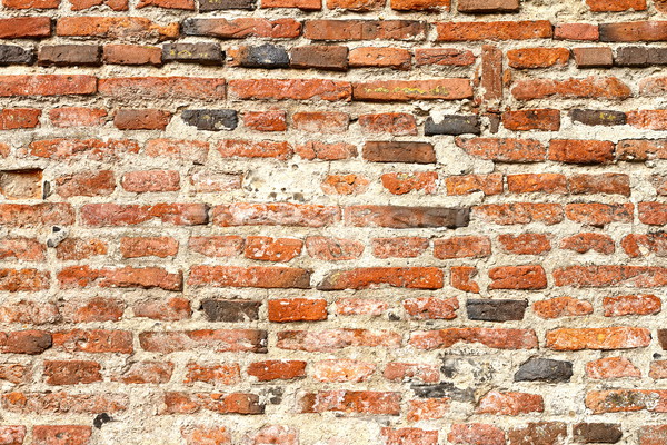 reddish brick wall texture Stock photo © taviphoto